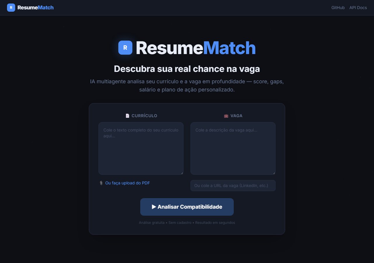 ResumeMatch — SaaS de IA multiagente para análise de currículos